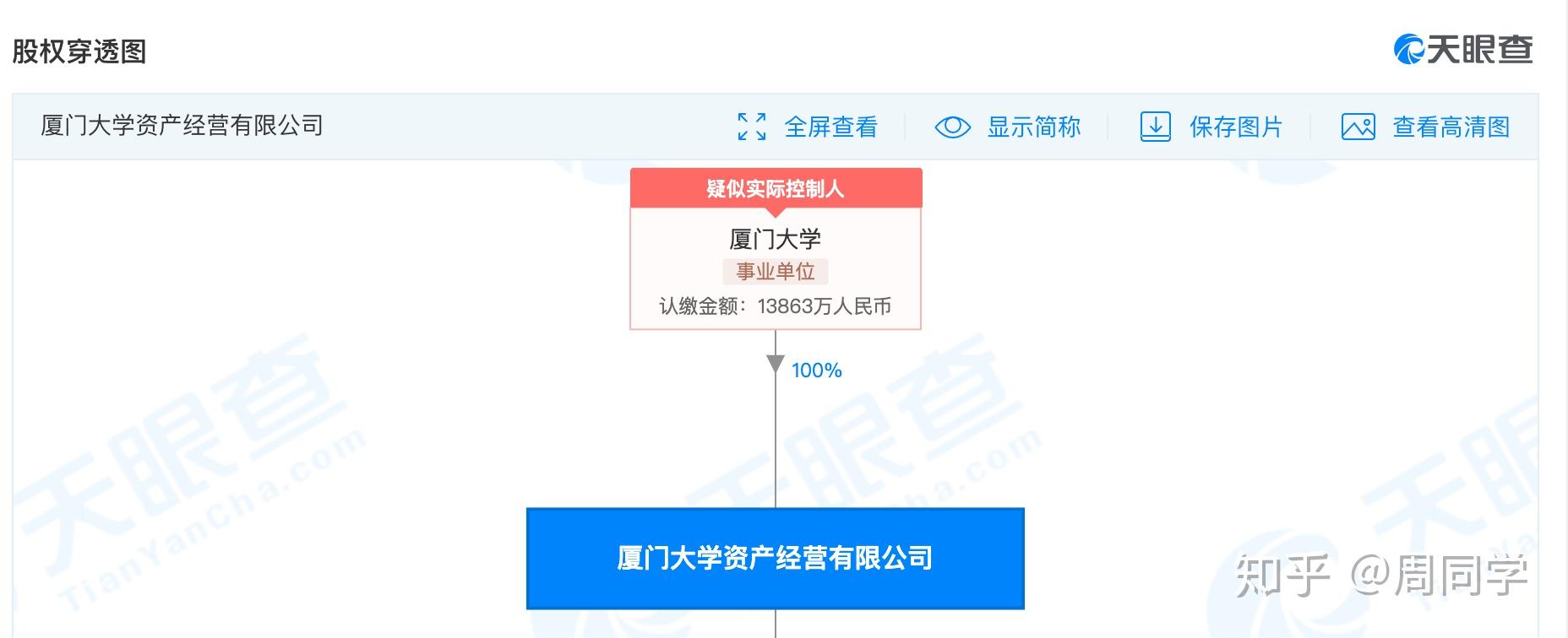 厦门大学嘉庚学院将如何转设