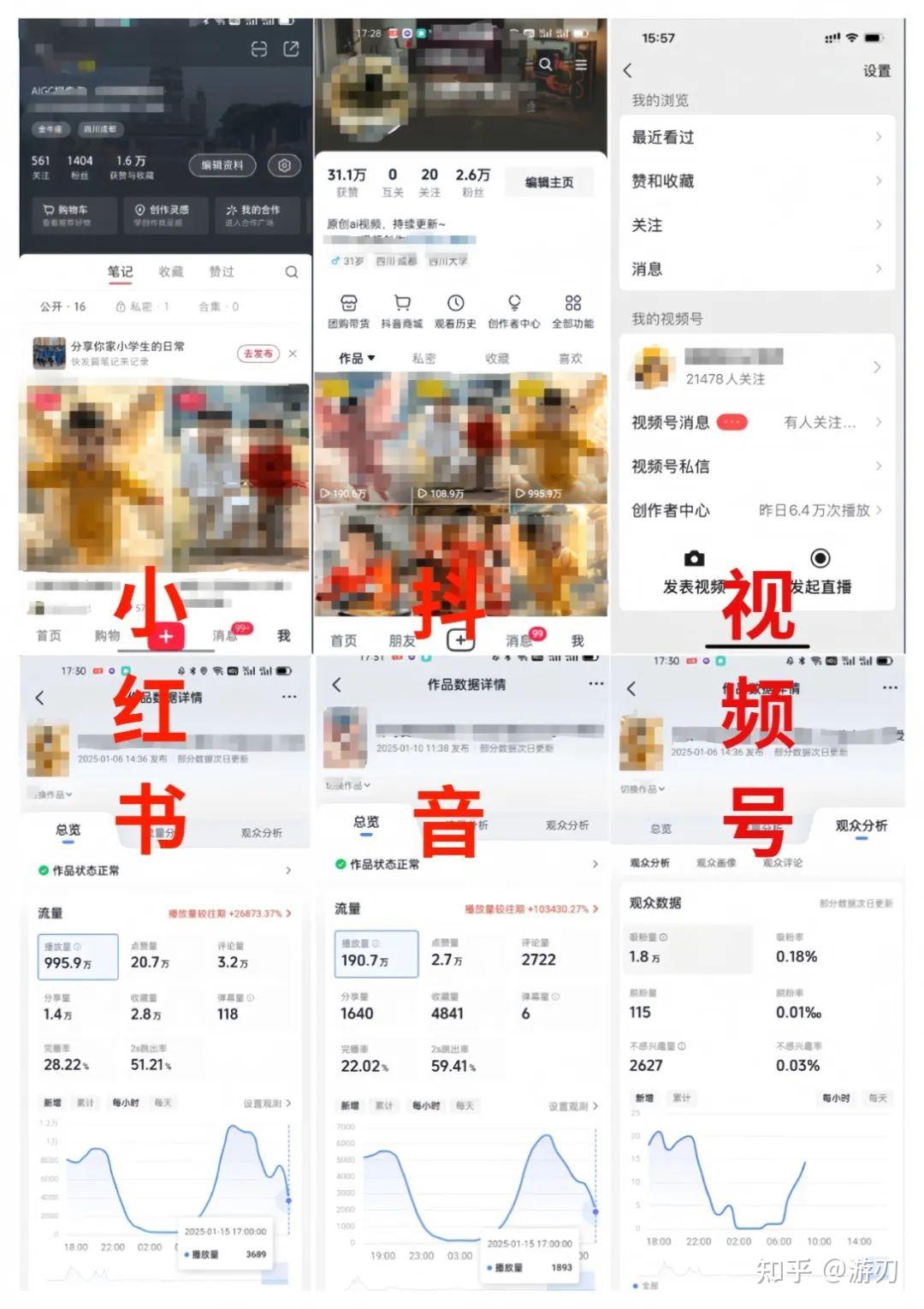 做AI视频收益如何？AI制作难不难？全新落地项目，0基础也能复制操作! - 知乎