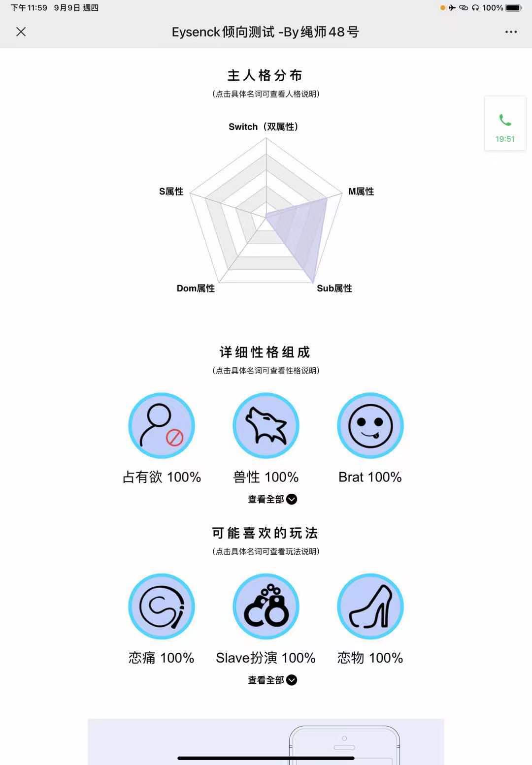 男朋友有m倾向,适不适合结婚? - 知乎