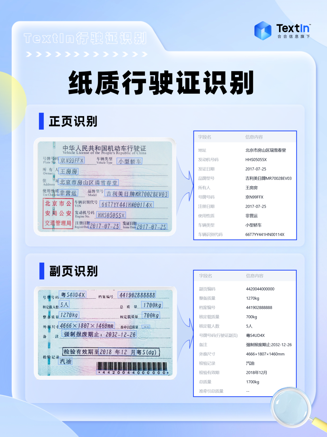 电子行驶证如何申领、使用与识别？ - 知乎