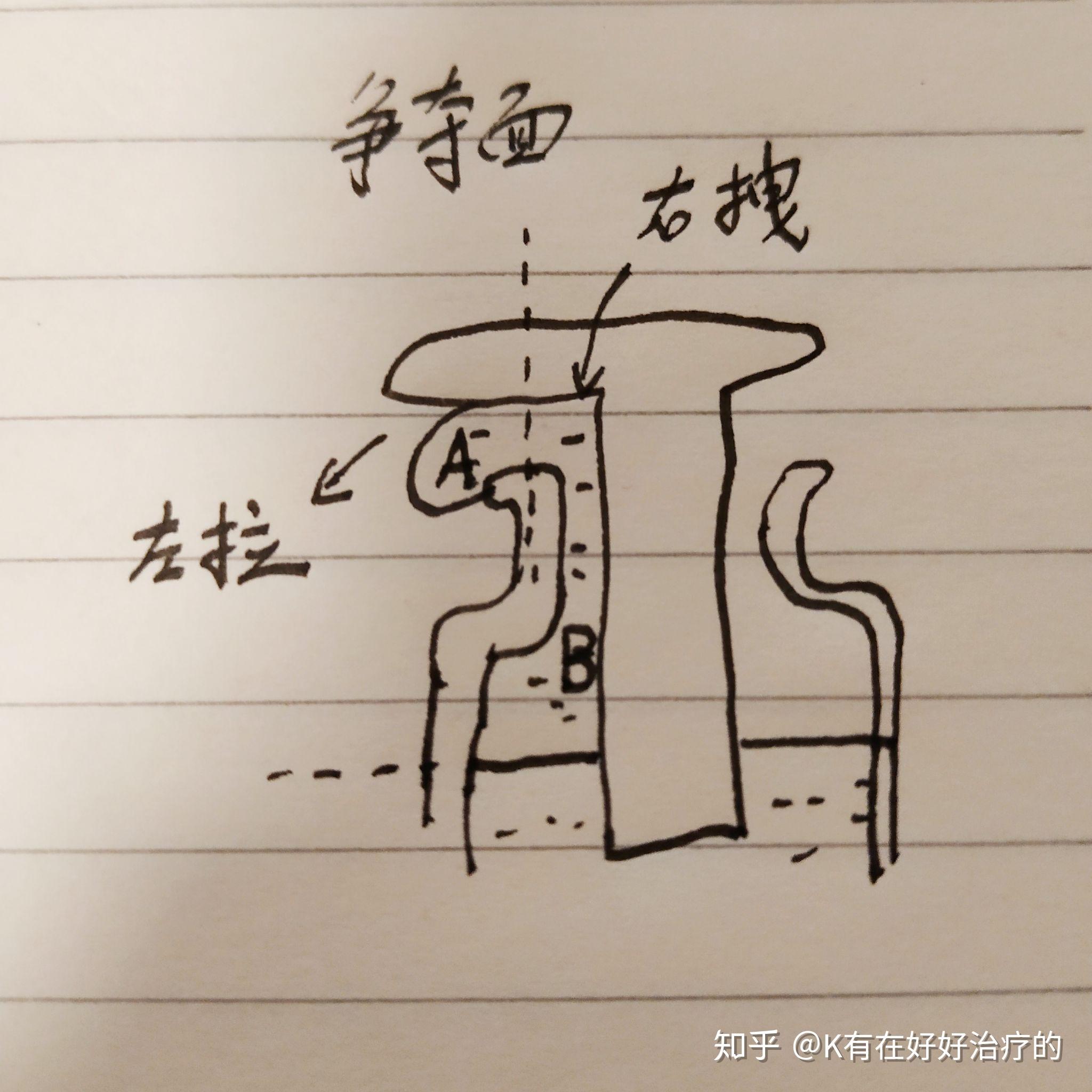 有哪位大佬知道水野学的酱油瓶是什么原理吗方便详细解释吗