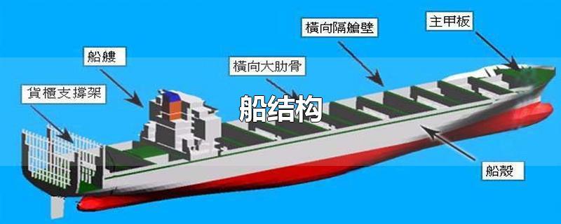 船舶结构 - 知乎
