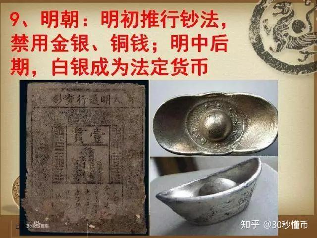 厉害了！中国古钱币发展史！ - 知乎