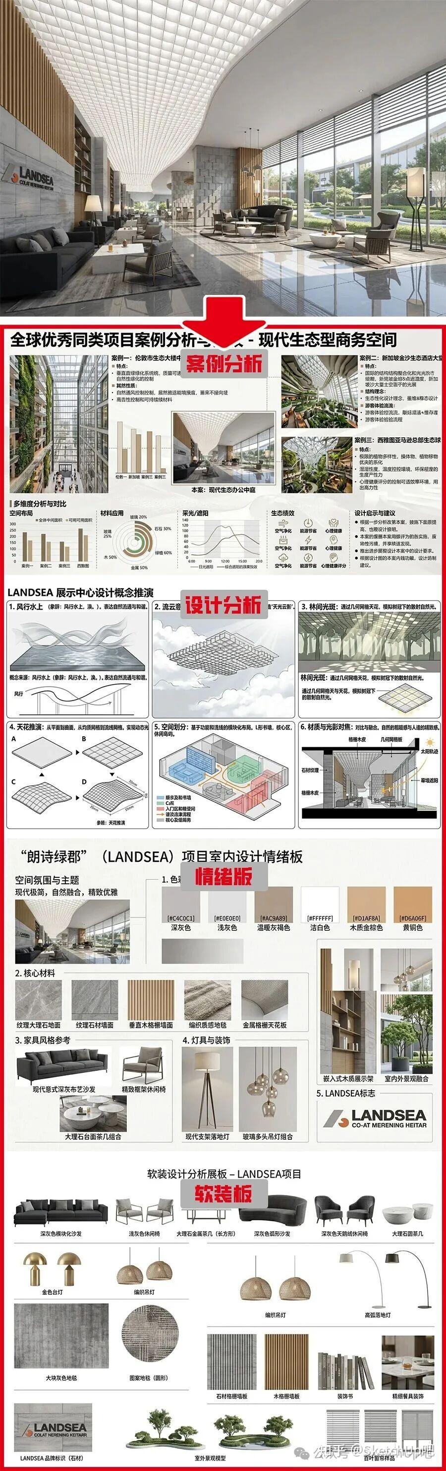 设计院都在用的AI出建筑+景观+室内全套分析图教程 - 知乎