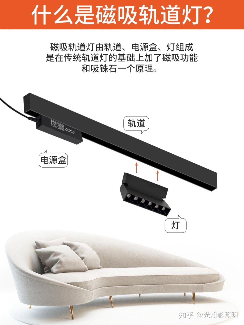 磁吸轨道灯布局安装离墙距离全攻略 - 知乎