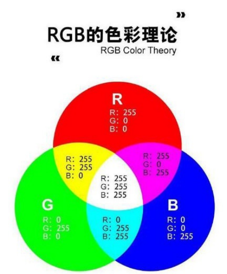 Color Tiff TIFF格式缘何始终屹立不倒? - 知乎