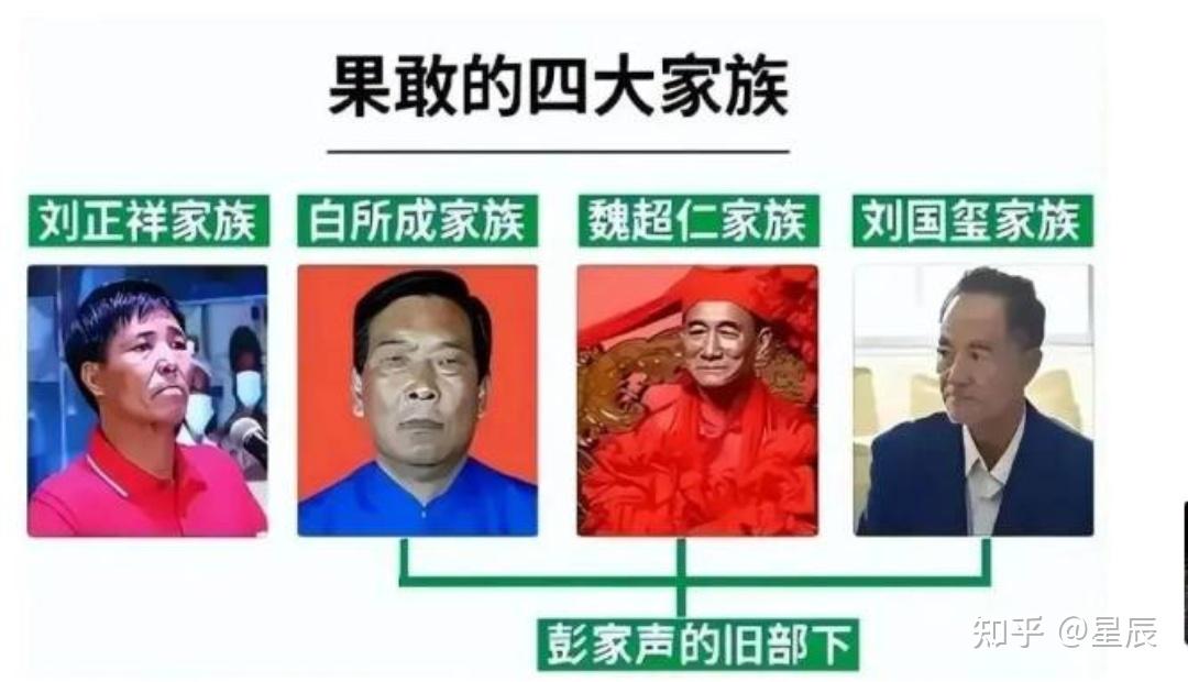 任丘四大家族图片