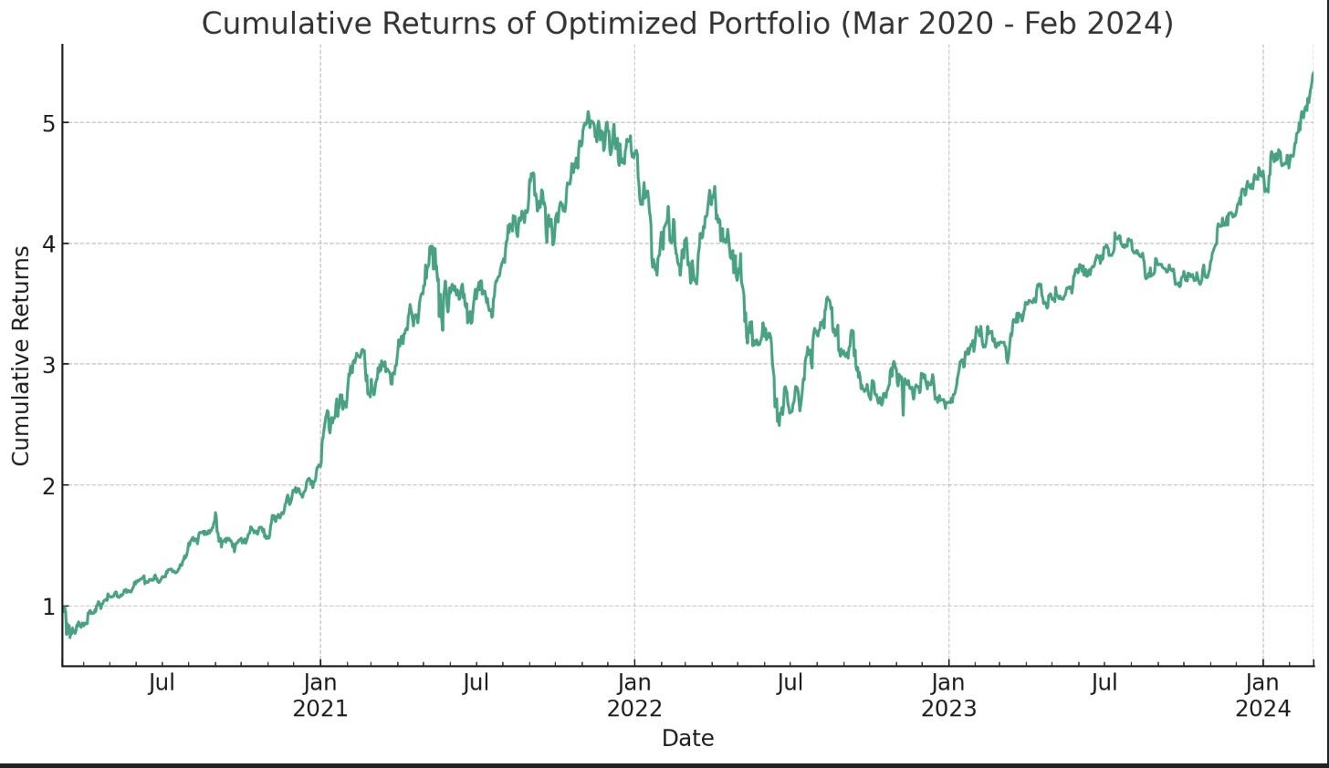 比特币一度涨破69万美元创历史新高随后大跌一度失守6万美元后续还有