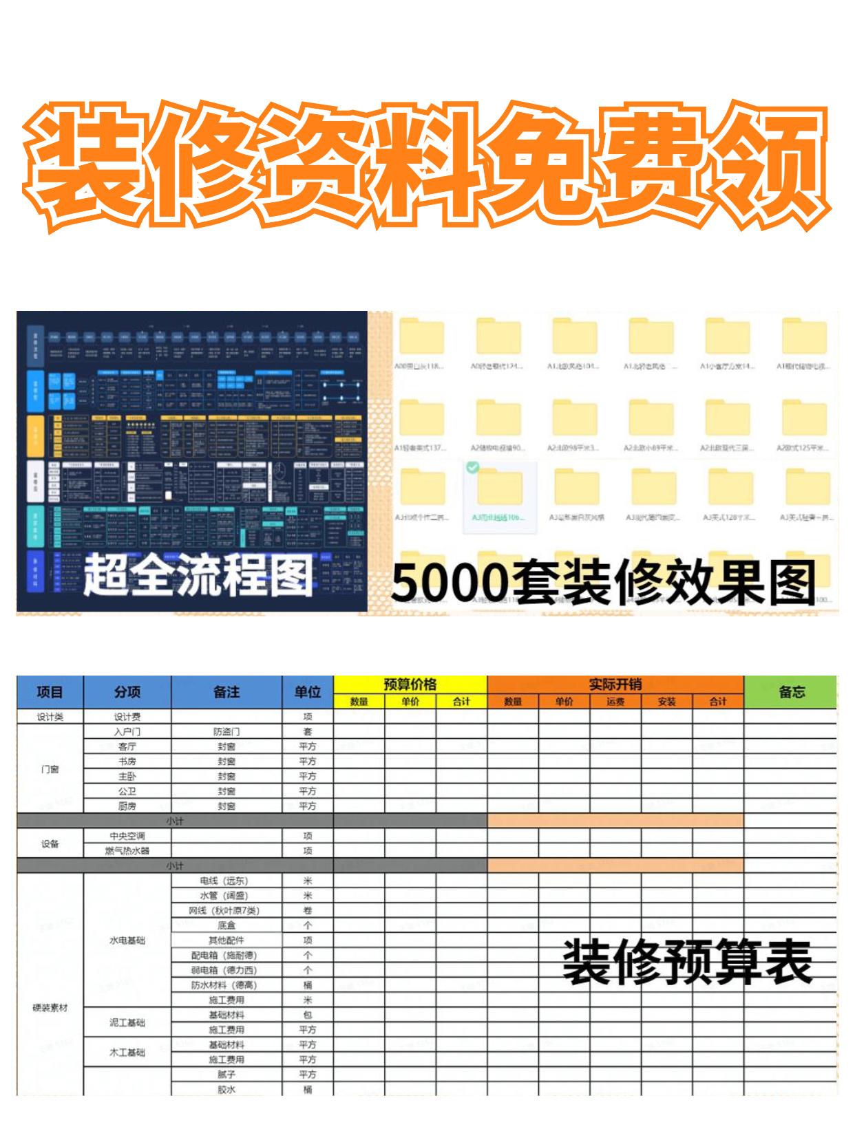 怎么把自己的家打造成「美拉德」风格? - 知乎