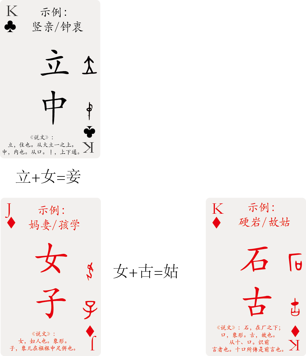 偏旁部首与英文词根学习之50——“女、子”与VID、VIS - 知乎