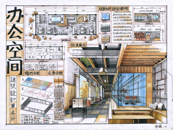 室内方案办公空间设计——这么画!! - 知乎