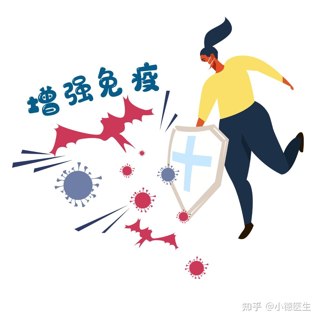 在疫情期间可以吃哪些食物来提高自身免疫力? - 知乎