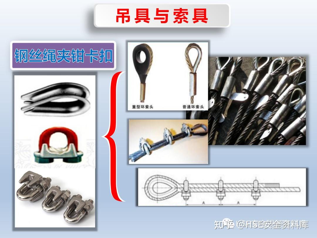 PPT | 【课件】吊装作业知识培训之吊索吊具 - 知乎