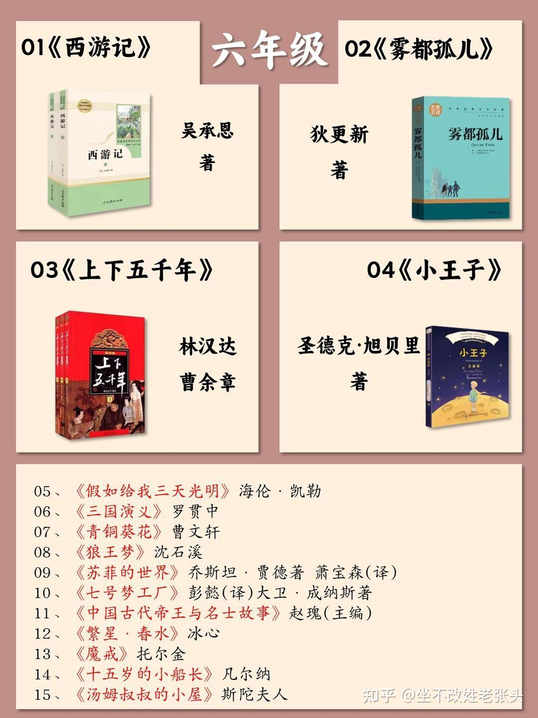 1-6年级必读课外书图片