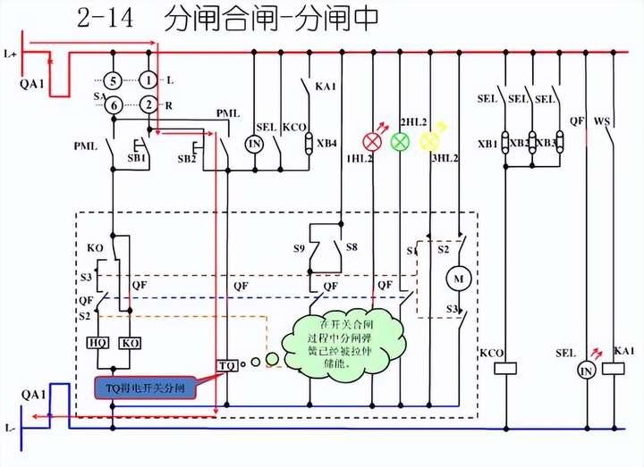 高压配电室电路图图片