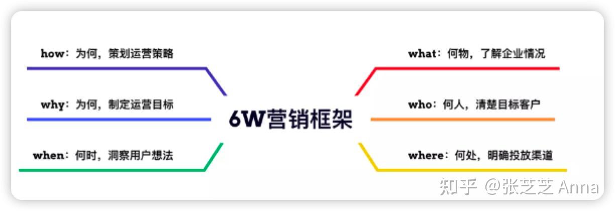 知乎新媒体(知乎新媒体吗)