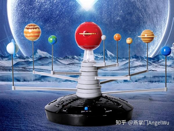 1.自动旋转,转速也比较仿真,即天王星等稍慢,水星金星等稍快.2.