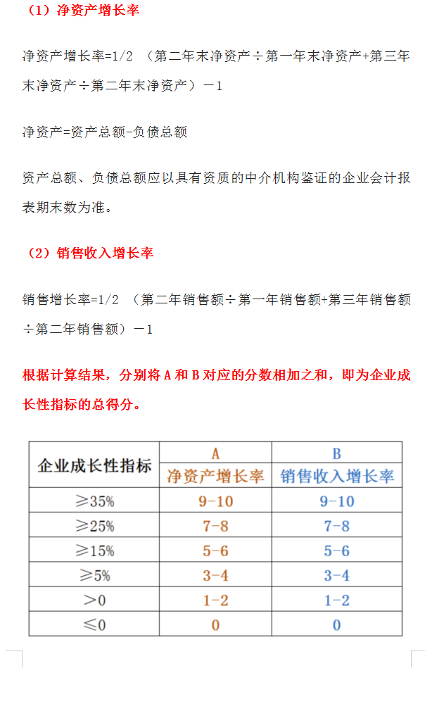 2023高新技术企业会计处理注意事项和财税风险汇编，收藏备查 - 知乎