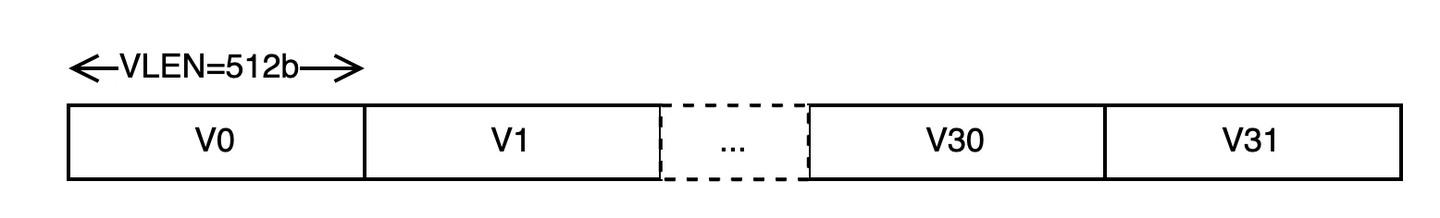 Image in a image block