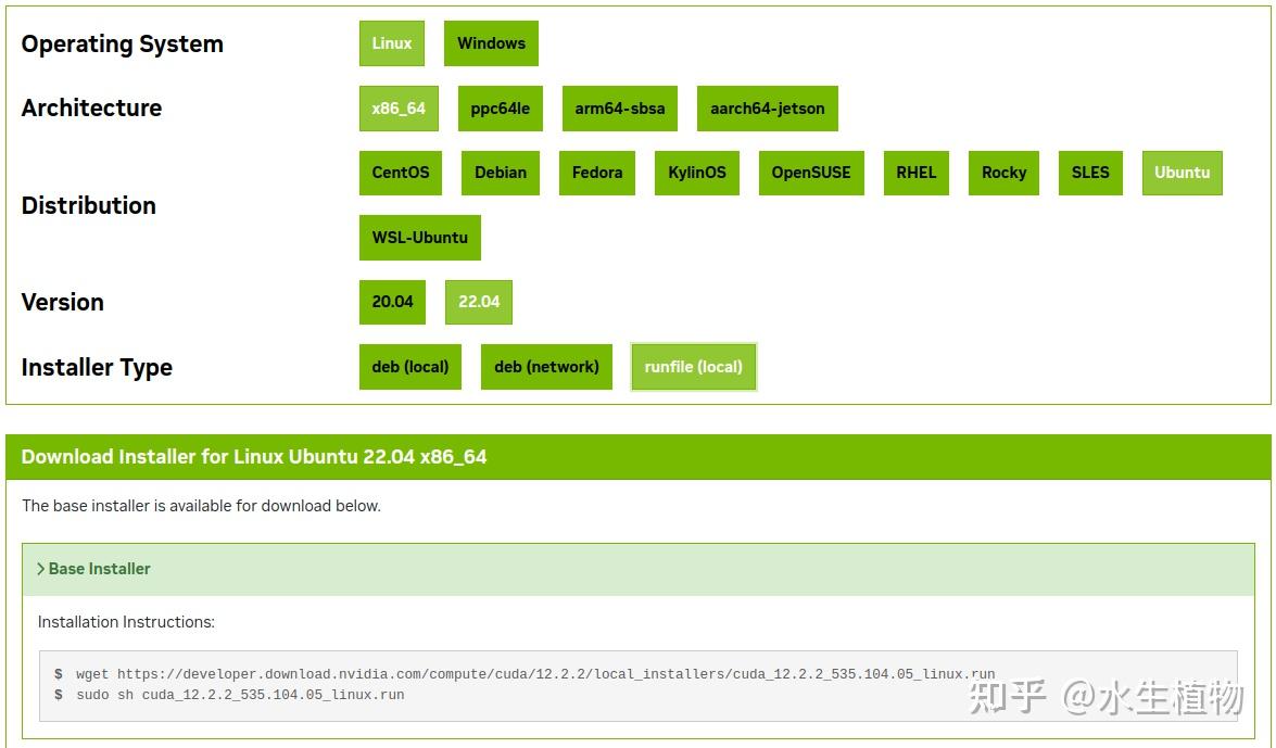 Ubuntu22 cuda12 cudnn8 pytorch gpu 