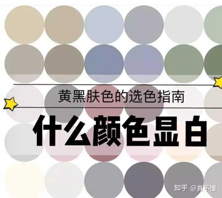 从配色原理上看,皮肤黄或黑的人穿什么颜色的衣服最显白?