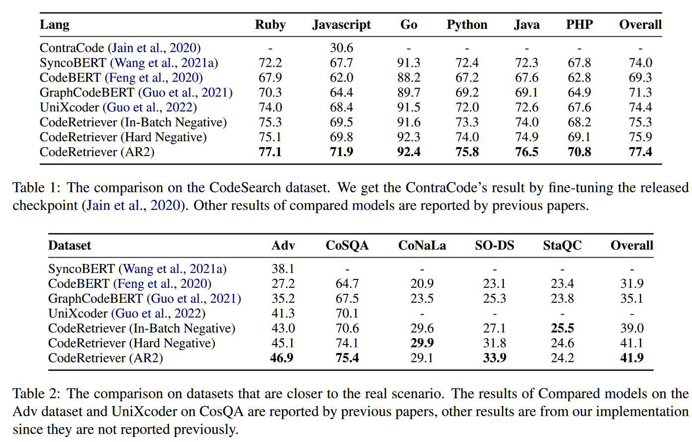 论文阅读CodeRetriever: Large-scale Contrastive Pre-training for Code Search ...