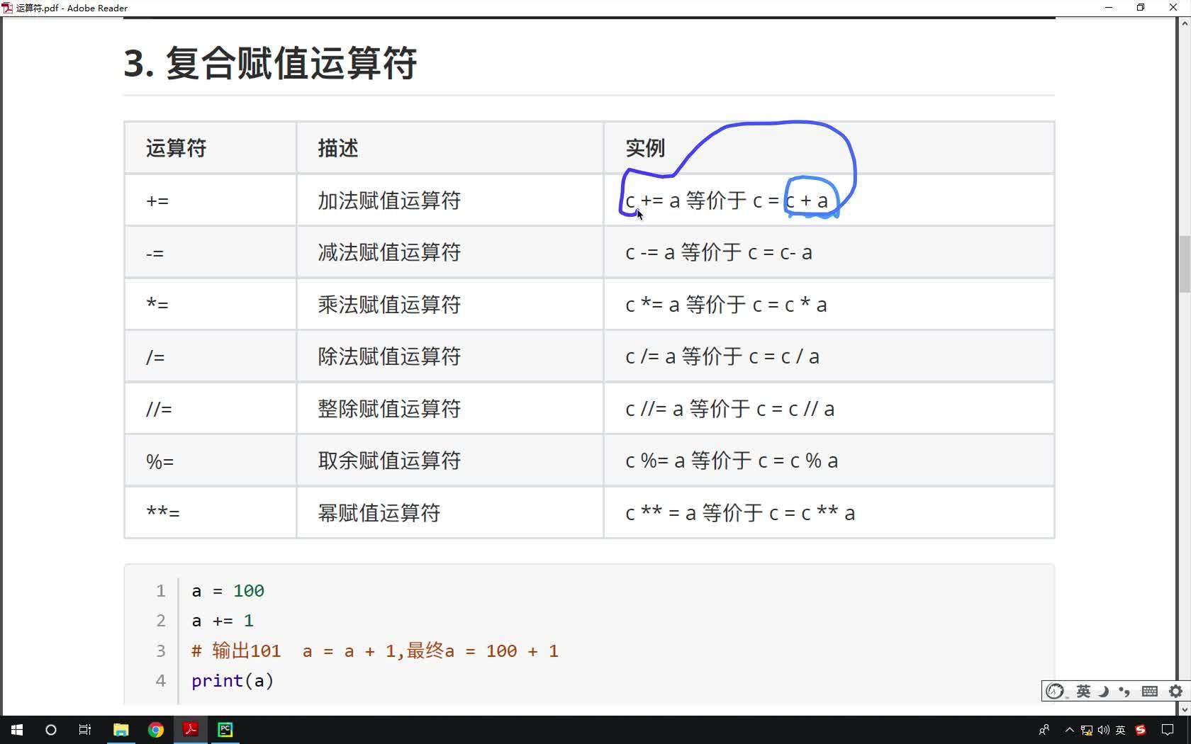 python复合赋值运算符