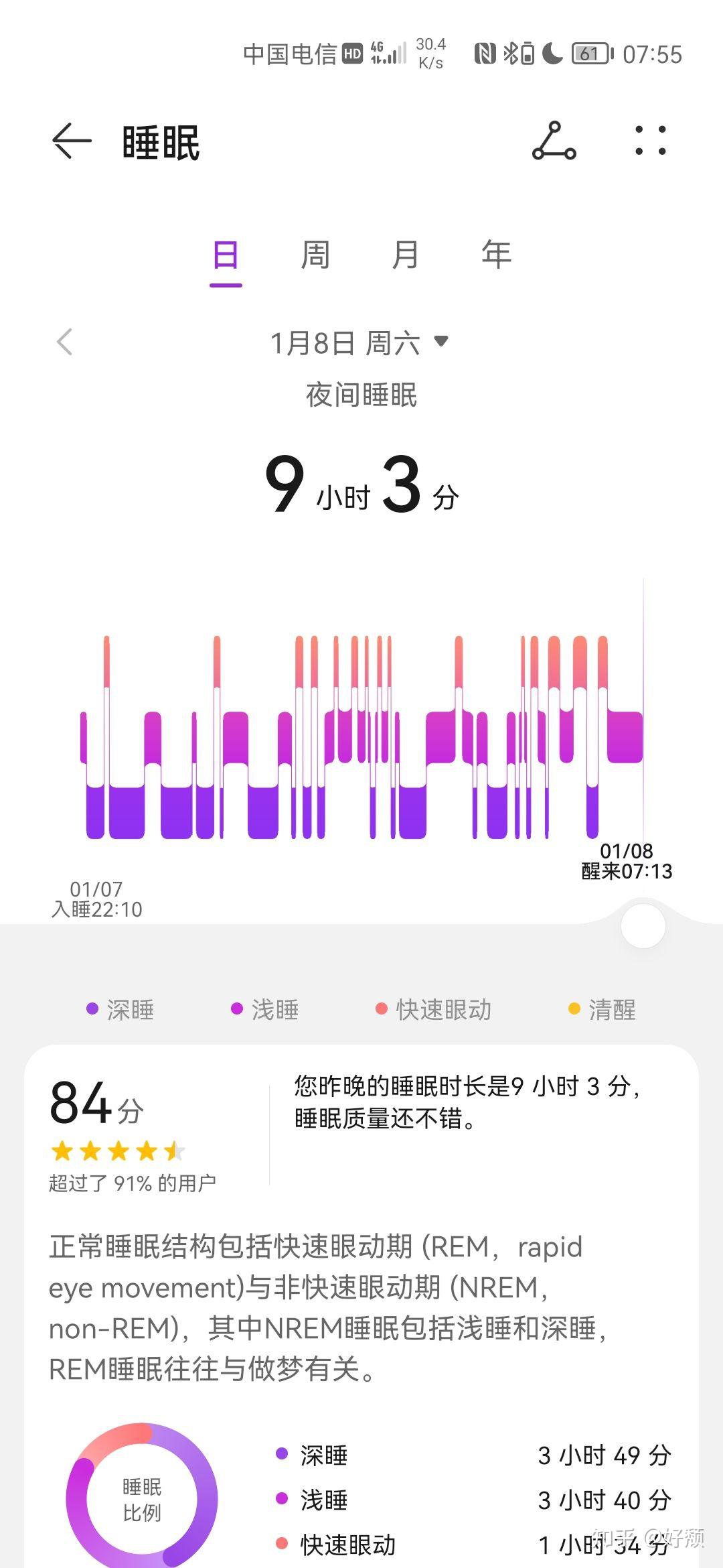 华为手表监测睡眠质量的原理是什么