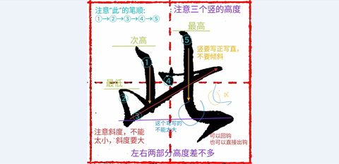 《千字文行书学习》第0146字 此 - 知乎