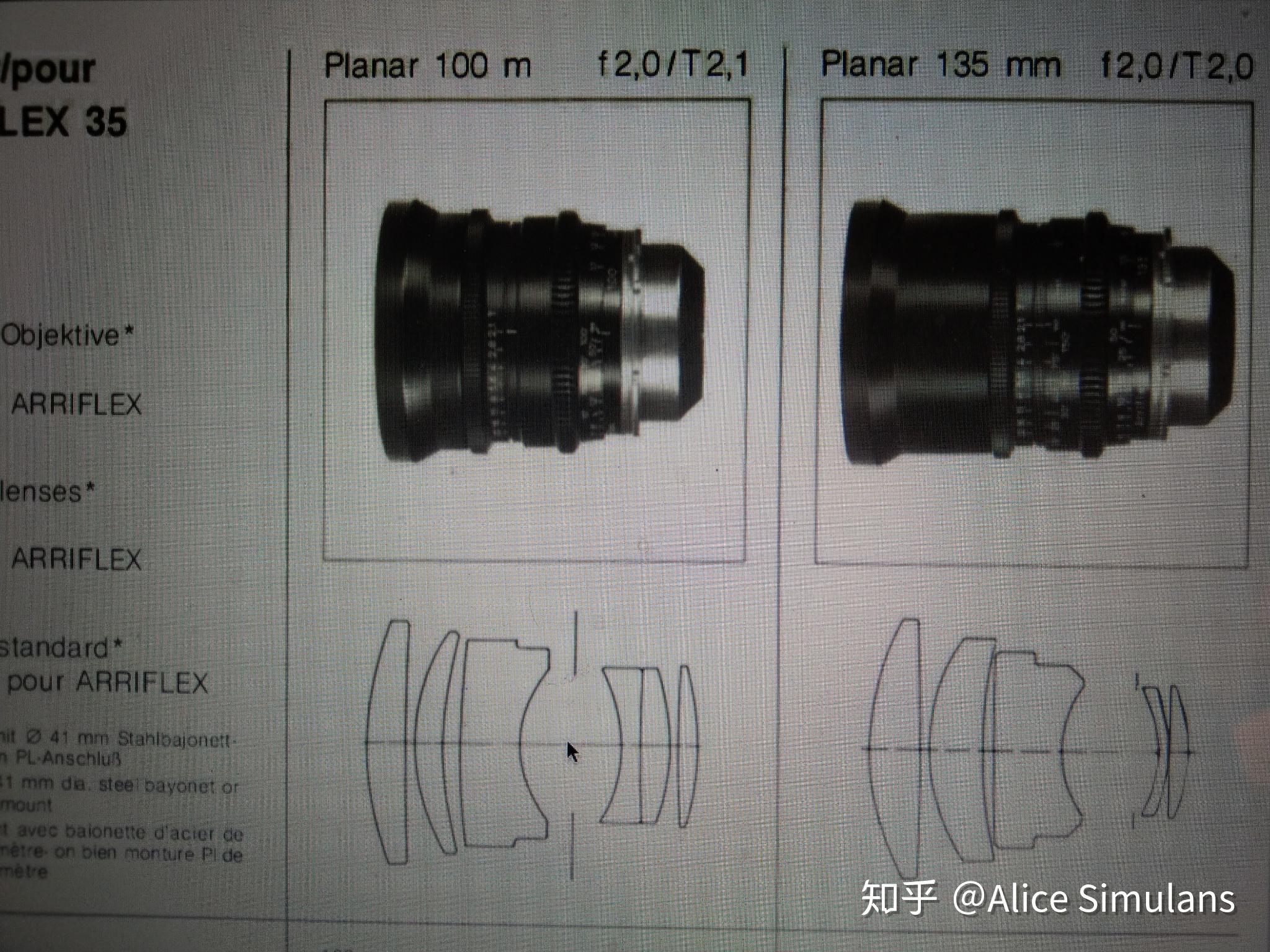 SONY鏡頭收購