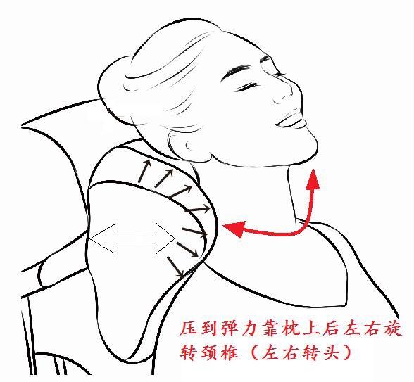 颈椎病做正骨给弄严重了怎么办