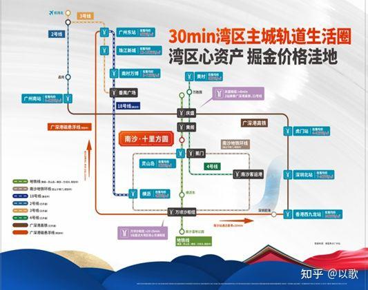 广州南沙·十里方圆到底怎么样 - 知乎