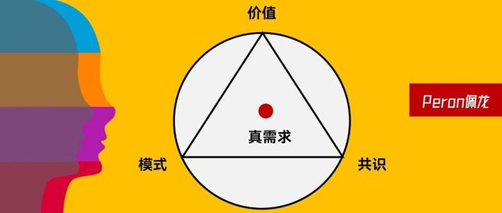 读完梁宁的《真需求》，作为一名专职用户研究人员，找到了通关密码 - 知乎