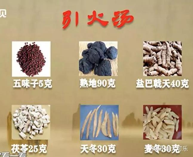 睡眠差,虚火上升,容易上火怎么办? - 知乎
