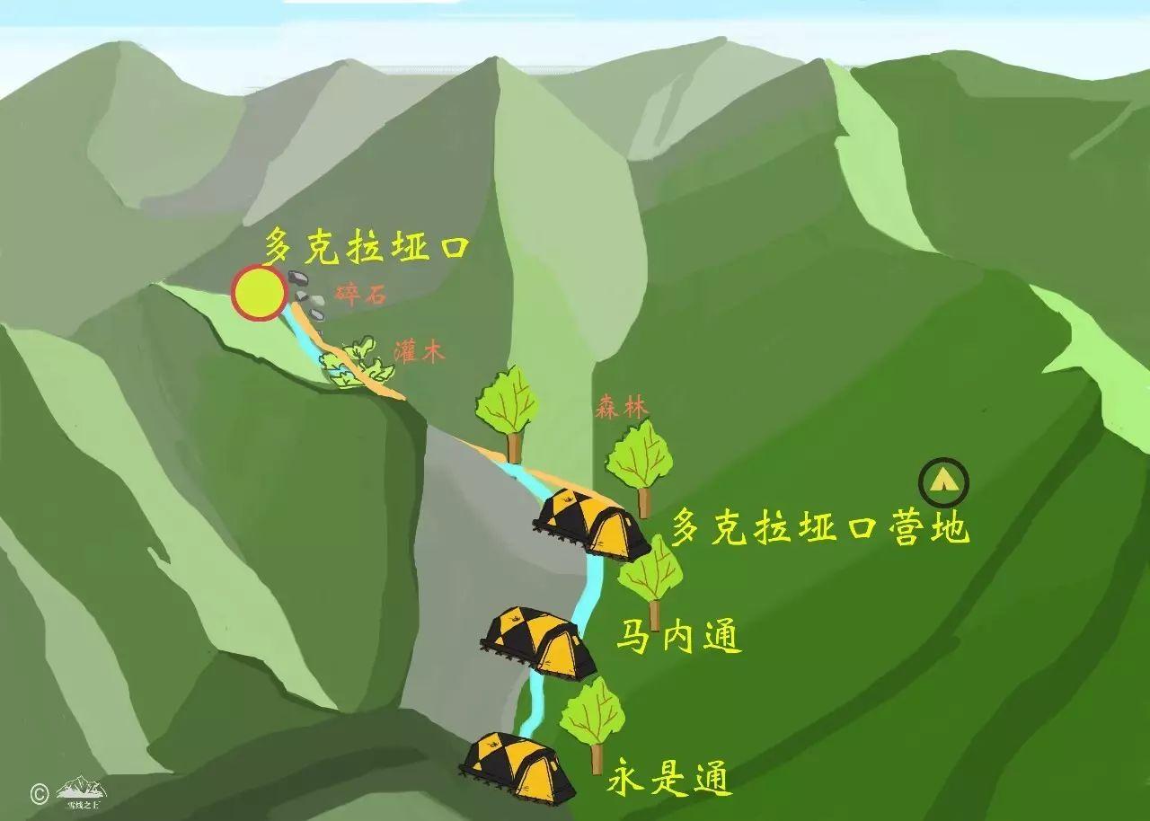 请问梅里雪山转山路线及攻略