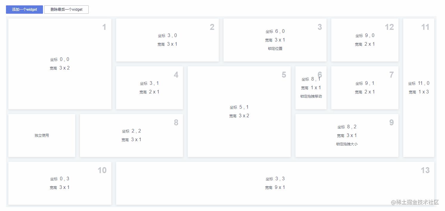DevUI 12.2.0 发布：Dashboard来啦！惊艳！一款超强的布局编排组件！ - 知乎