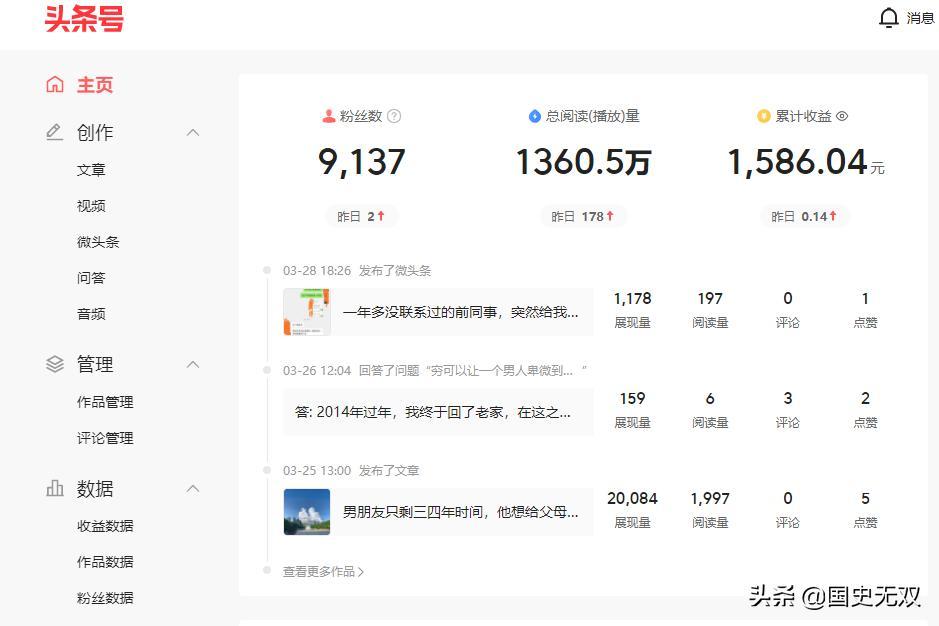 头条号什么条件可以申请原创作者认证(头条认证创作者有用吗)