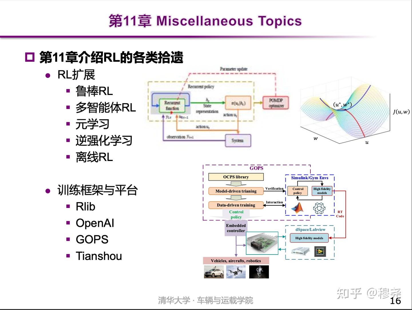 强化学习英文教材推荐《Reinforcement Learning for Sequential Decision and Optimal ...