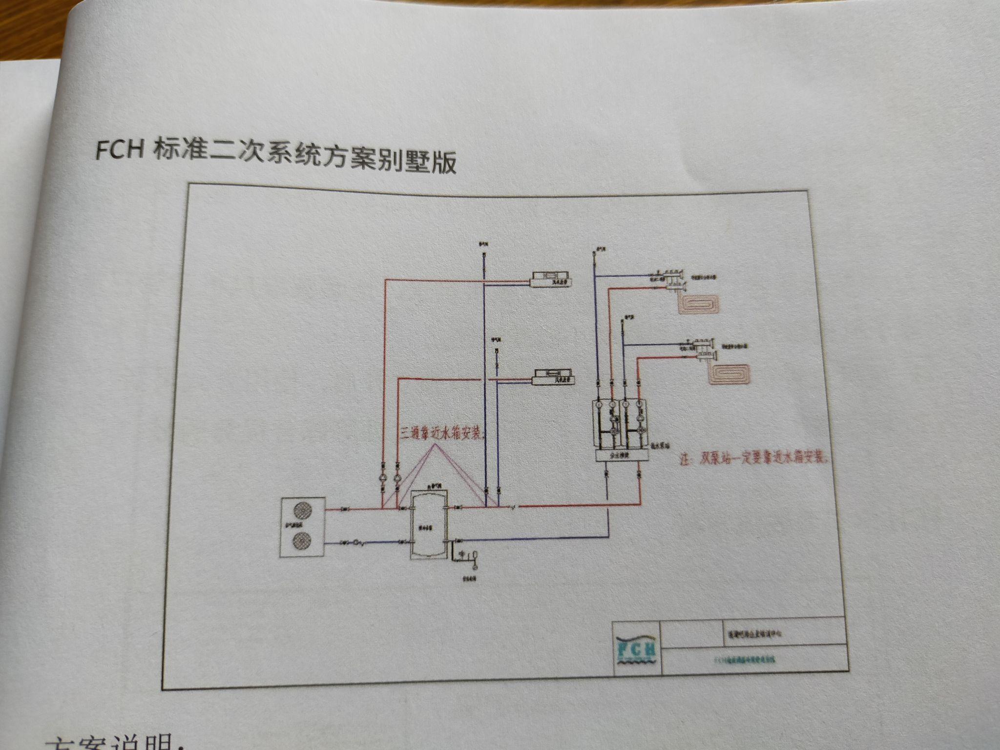 家里装个水机二联供,选择了特灵或者开利,有大神帮我提点建议. - 知乎