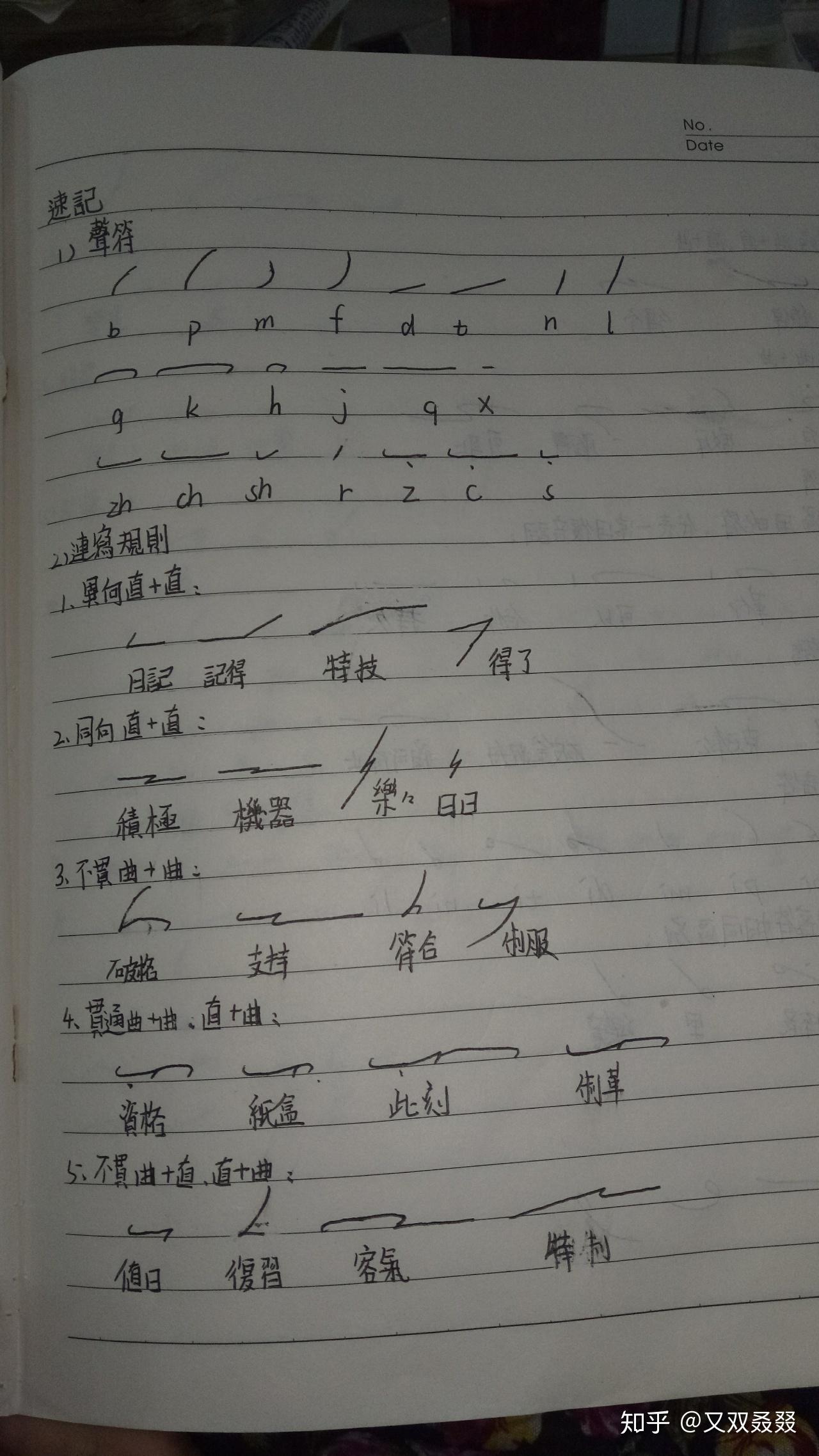 手写速记值不值得花时间学习? - 知乎