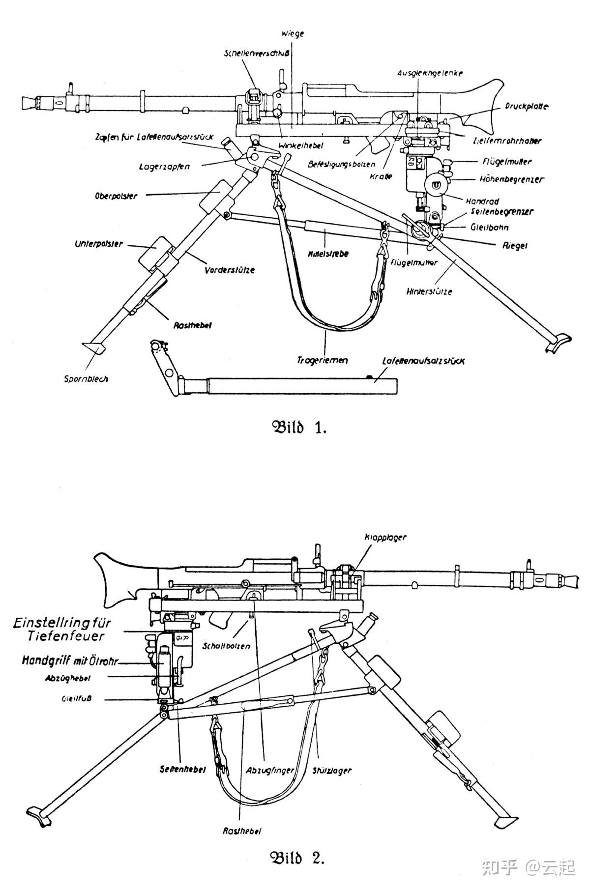MG42设计者图片