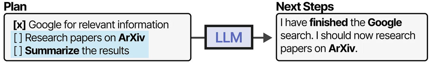 图解LLM智能体—探索单智能体和多智能体的主要组件 - 知乎