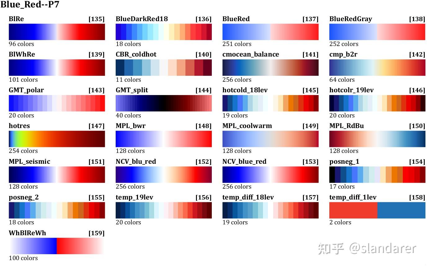 Color Map For R Pdf Matlab如何自定义colormap? - 知乎
