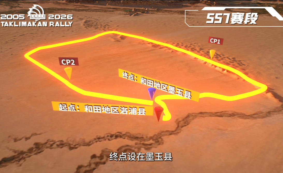 决胜沙海老兵!2026爱跑·中国环塔国际拉力赛SS7激战收官