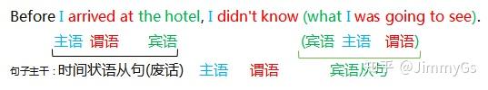 【深度+保姆级】什么是主谓宾、主系表和句子主干? - 知乎