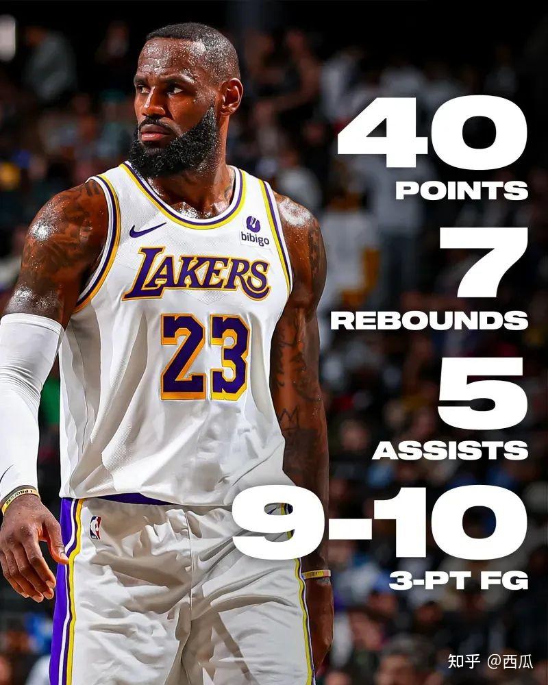 23-24 赛季 nba湖人 116:104 篮网,如何评价这场比赛?