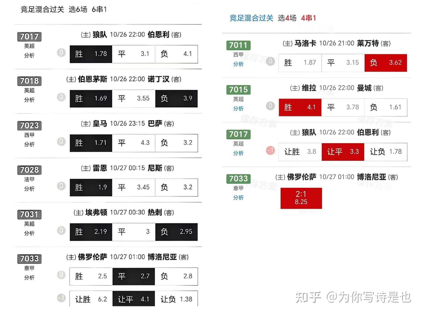 2025.10.27竞彩足球数据信息收集分析- 知乎