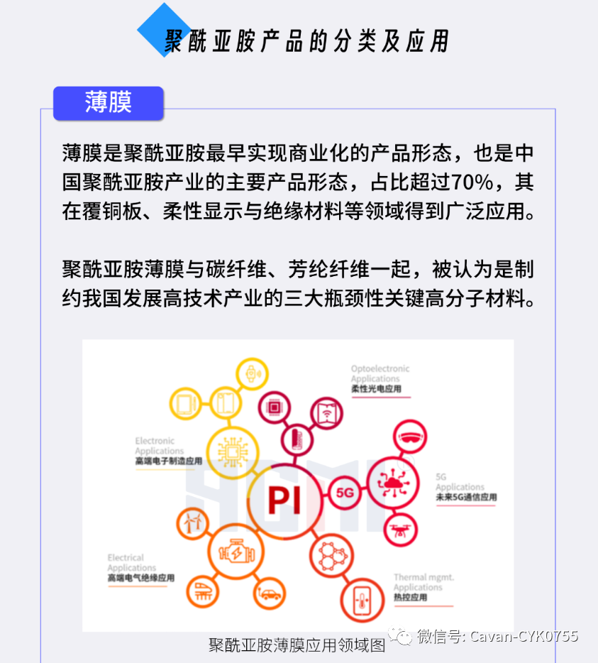 新质生产力耐高温隔热低介电透波聚酰亚胺PI泡沫材料 - 知乎