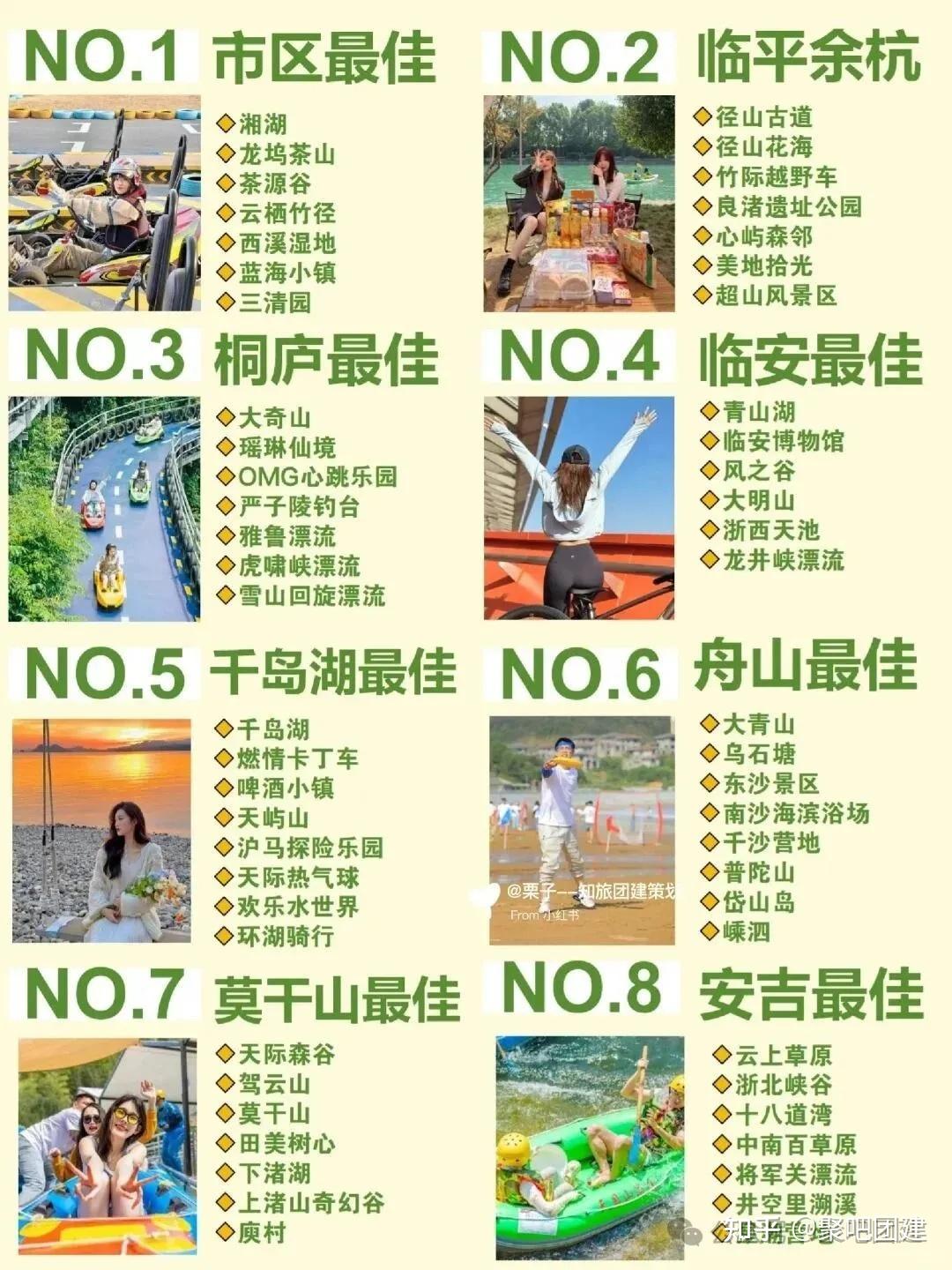 杭州100个公司团建旅游好去处,春季团建天花板,20款热门团建方案,打工人狂喜! - 知乎