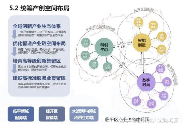 杭州主城区范围再调整！最新规划出炉！ - 知乎